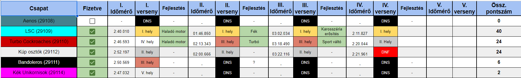 CmtqJjC.png